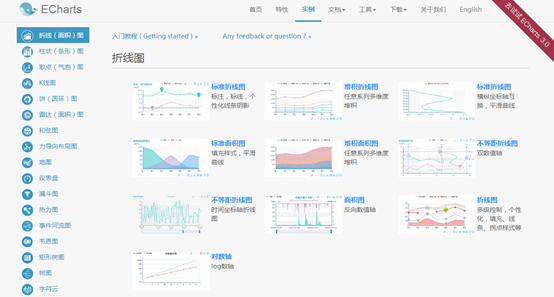 新手小白也能轻松掌握的百度Echarts可视化技巧，快来看看吧！