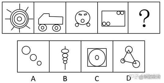想要顺利通过百度在线测评？来看看这些准备小技巧吧！