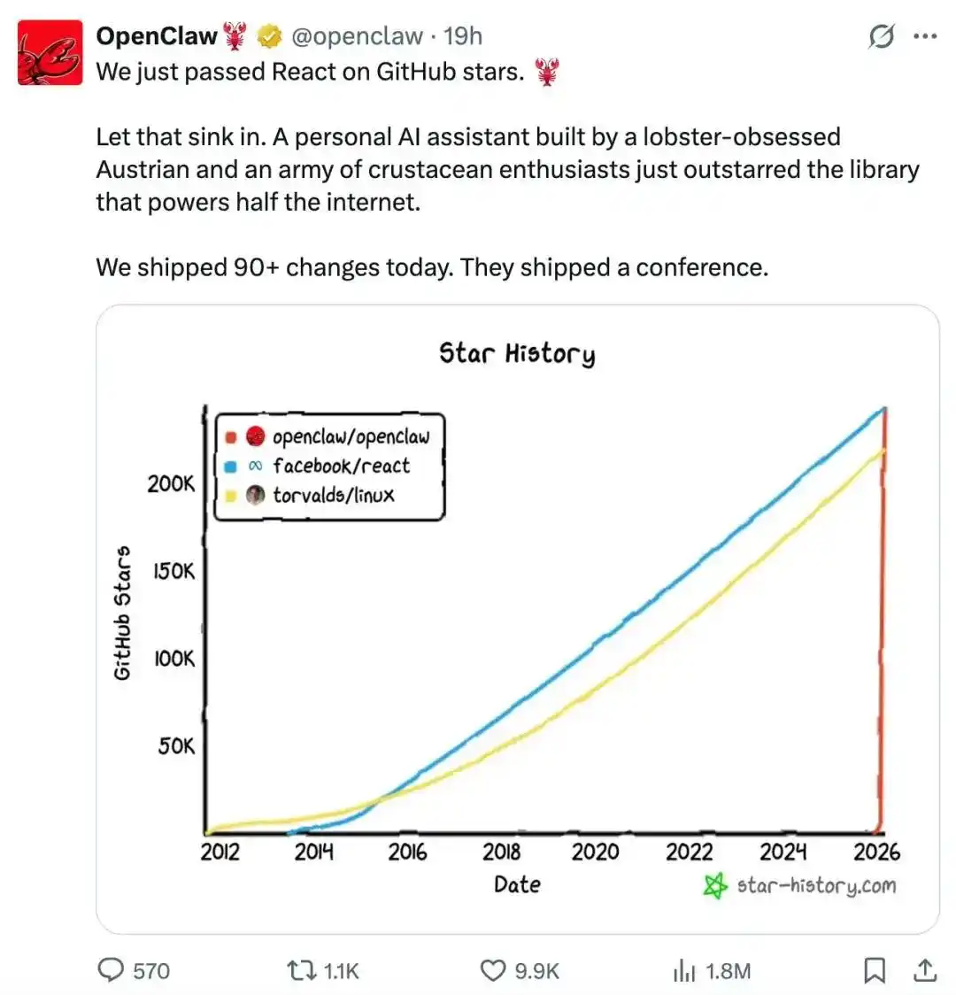 难以置信！补齐OpenClaw进化拼图，AReaL v1.0开源，轻松一键接入智能体强化学习！