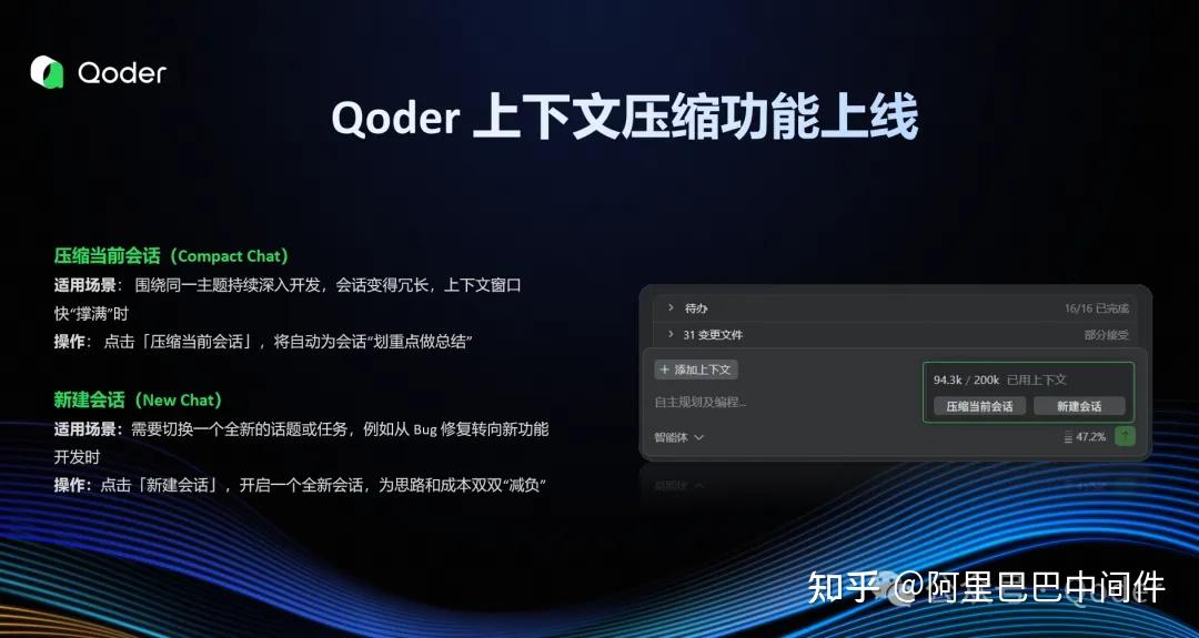 太棒了！Qoder 新上线的「上下文压缩」功能，竟然还能省 Credits！