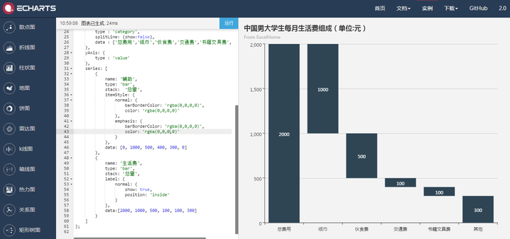 你觉得百度有哪些产品让你爱不释手?分享一下你最喜欢的那款吧!
