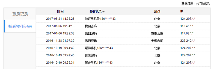 难怪你的百度账号会被盗，看看这些可能的原因吧！