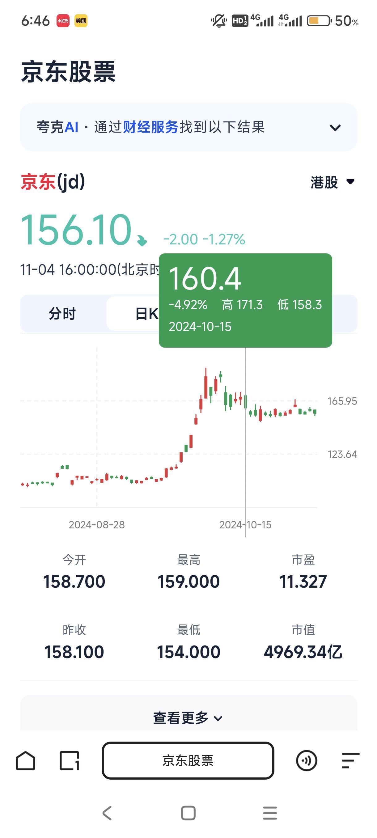 京东这次风波，究竟是否已经顺利渡过了？