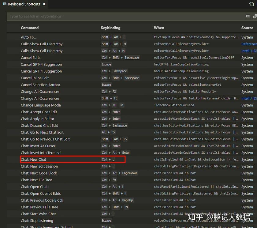轻松上手!你的Cursor日常配置秘籍大公开!