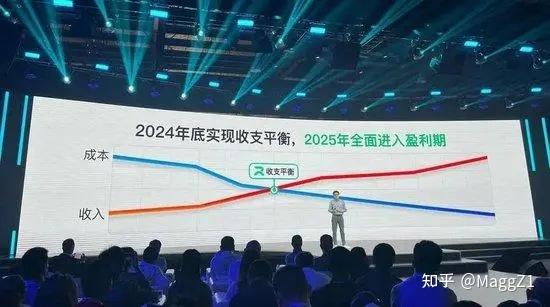 百度的萝卜快跑惹争议，难道大家都在争相追逐Robotaxi的热潮吗？