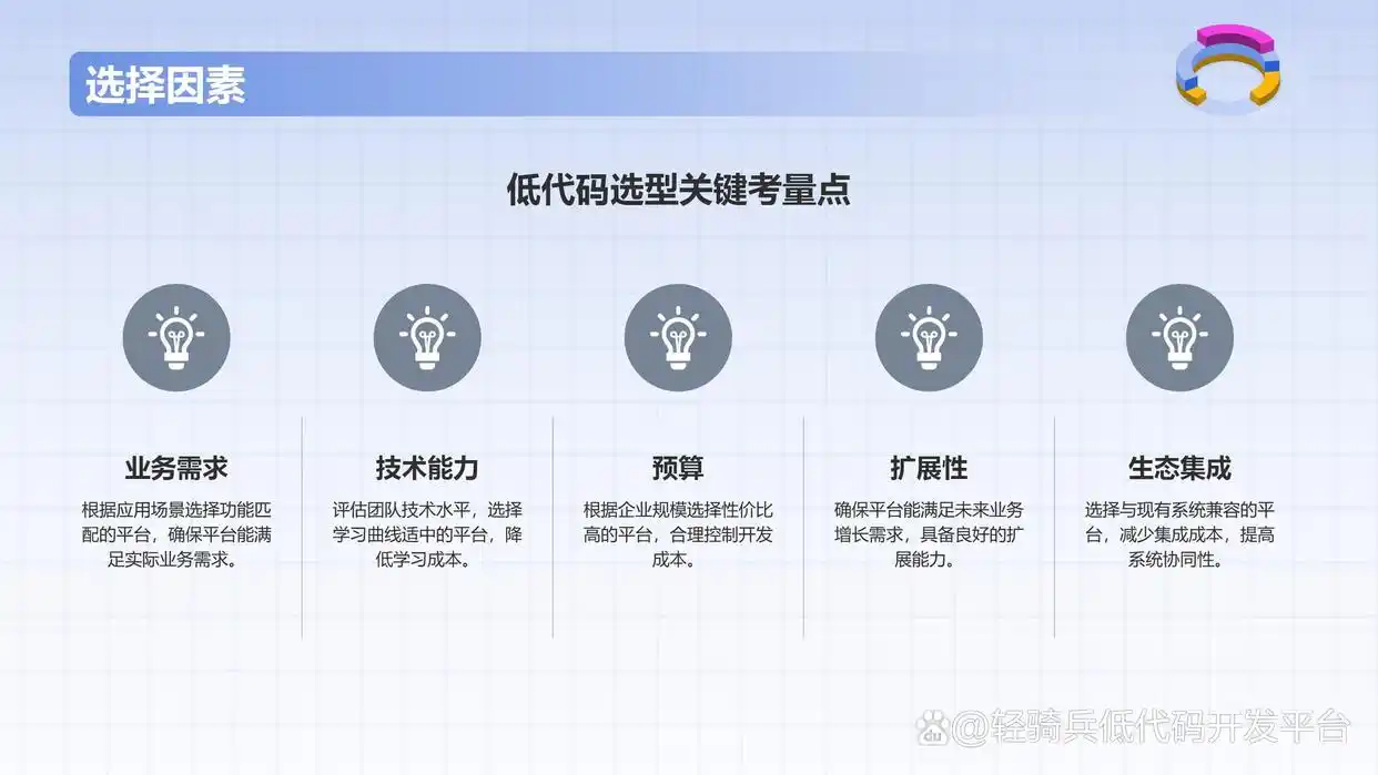 你知道怎么选低代码平台吗？这25年值得推荐的10款神器等你来发现！
