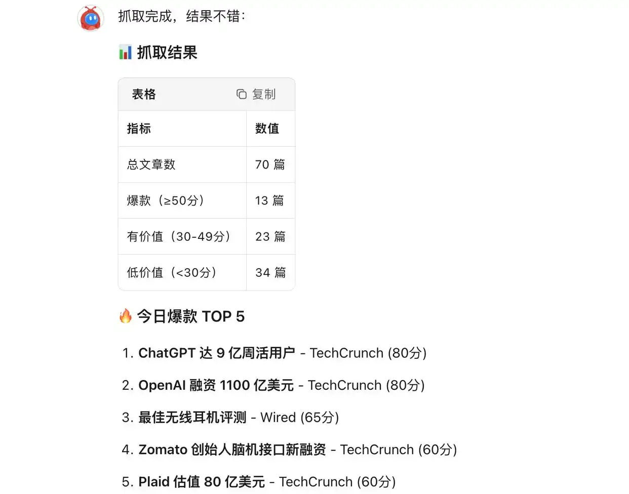 Kimi Claw实测：在OpenClaw热潮中，自动化AI依旧是寻路者的时代！