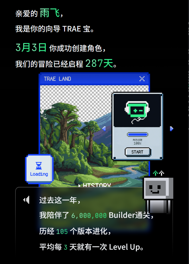 字节跳动发布 Trae 年度产品报告,这些亮点你绝对不能错过!