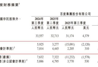 百度Q3巨亏百亿，真是让人心痛的“不争气”！