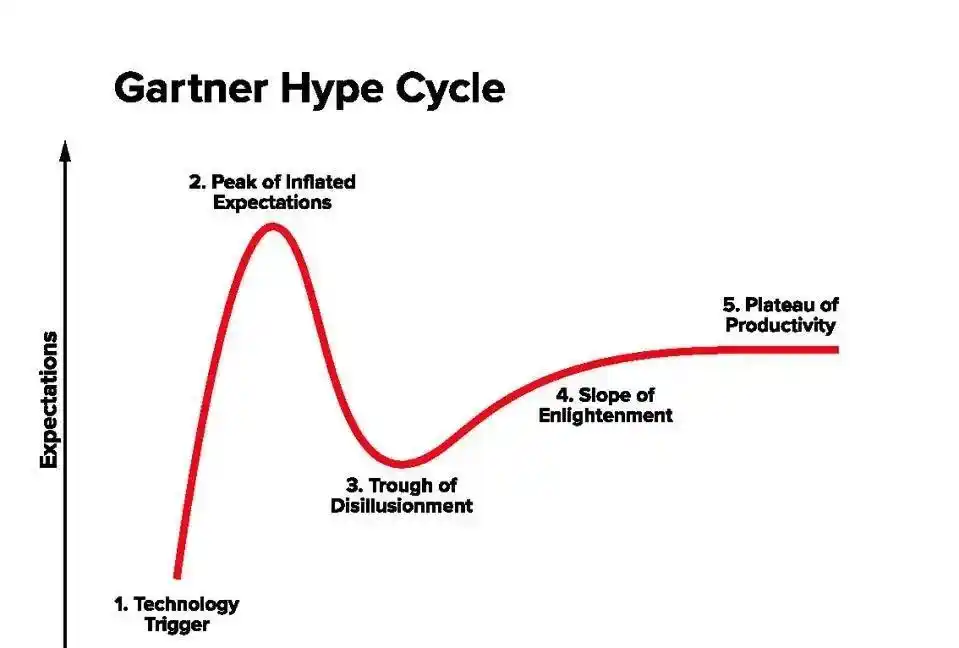 别被OpenClaw迷惑，它其实是潜伏的安全噩梦！