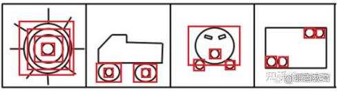 想要顺利通过百度在线测评？来看看这些准备小技巧吧！