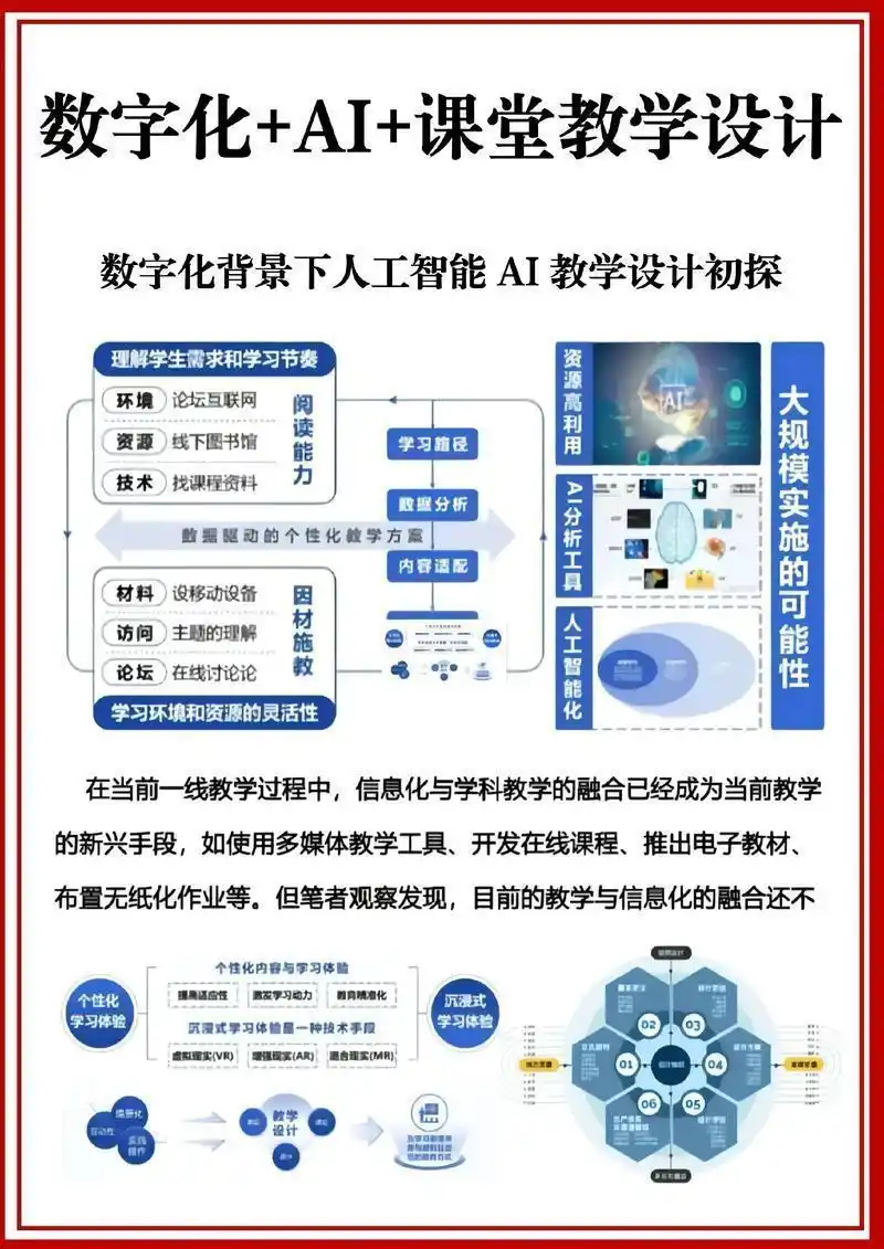 高中教学中的开源AI工具OpenClaw：你不可不知的应用前景与实操秘籍！