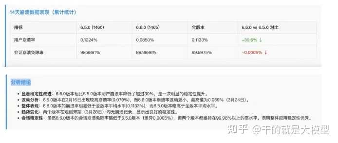 用Cursor、Trae等AI编程工具，代码库里的敏感信息会被上传到云端吗？我们该如何保护自己，避免泄露风险呢？