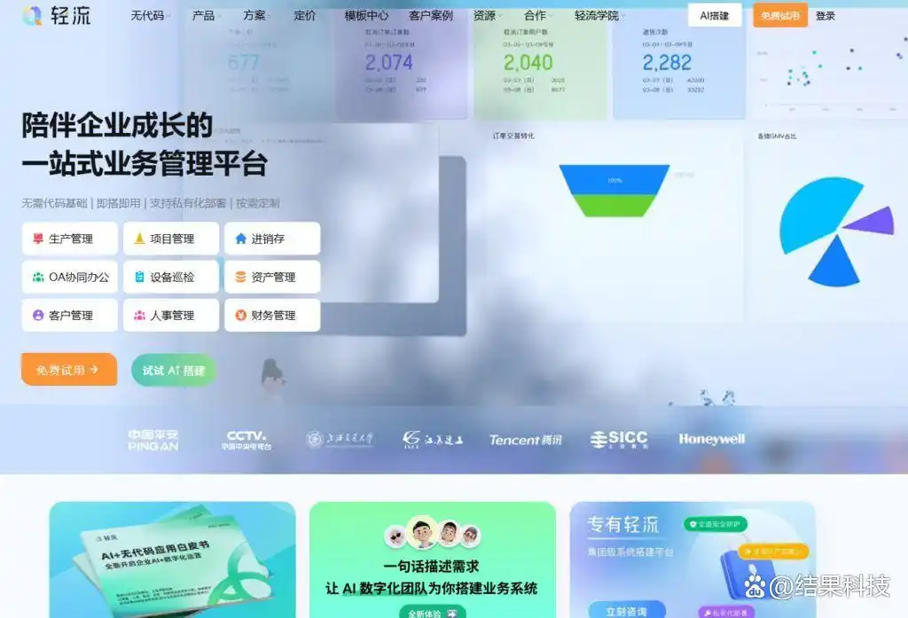 2025年最新!你知道国内低代码开发平台的十大排名吗?