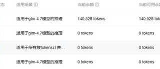 glm4.7新版本发布，你的实际体验如何？快来聊聊！