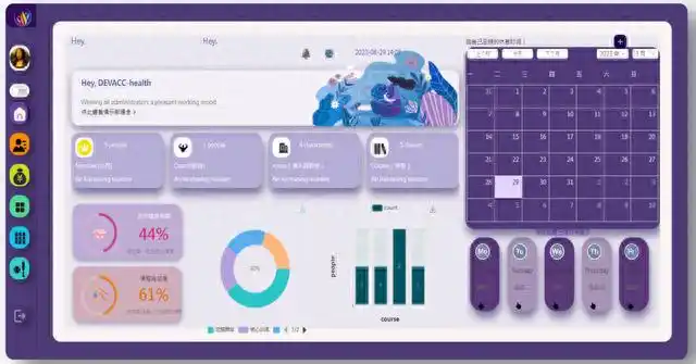 网易数帆：掌握低代码平台与人才培养的双重“钥匙”，你准备好了吗？