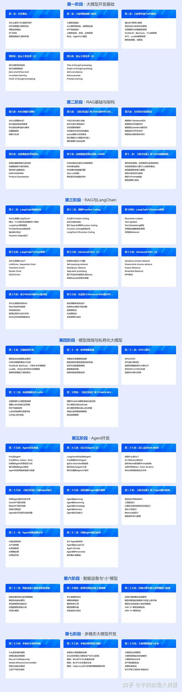 难道Claude和ChatGPT就不支持中国吗？我们该如何看待这一现象？