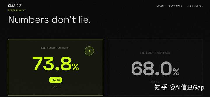 glm4.7发布了，实际体验真是让人惊喜！