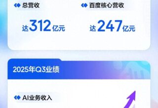 难以置信！百度首次披露增速竟然超50%！