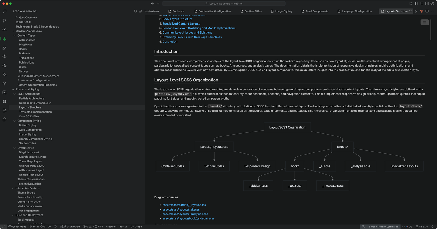 难以置信！阿里巴巴的AI IDE Qoder，带你全方位揭秘它的强大潜力与未来！
