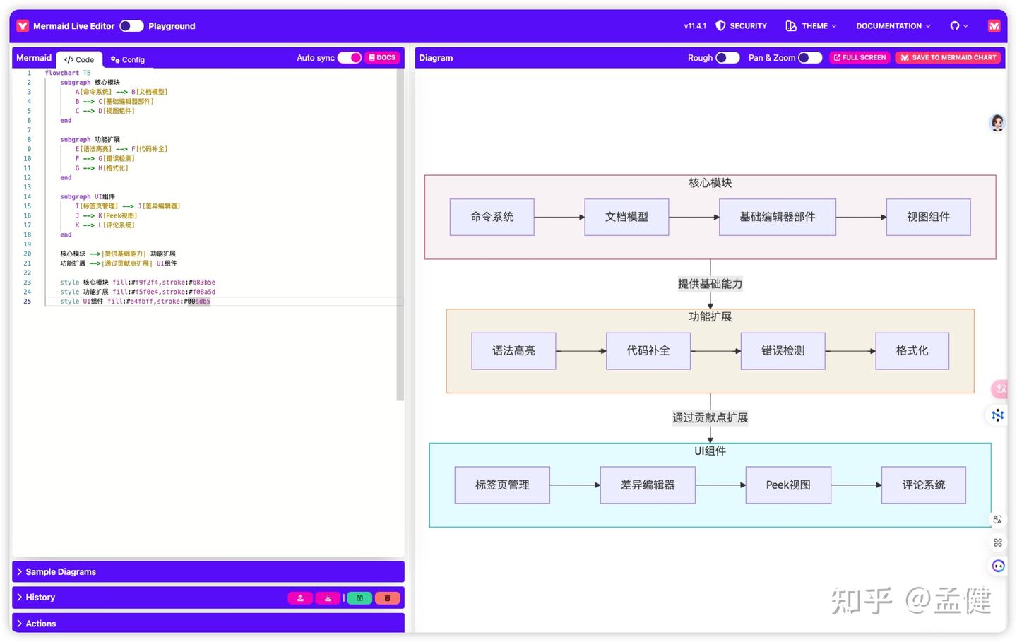 真是太厉害了！Trae+DeepSeek R1 组合实测：代码理解居然完胜 Cursor！