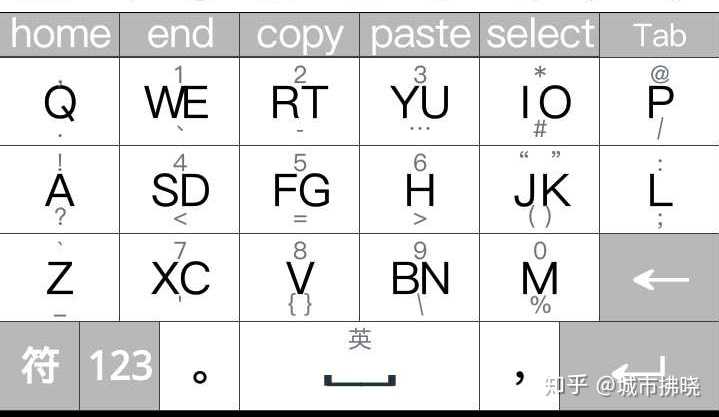 你知道吗？这些手机输入法简直太好用了，赶紧来看看吧！