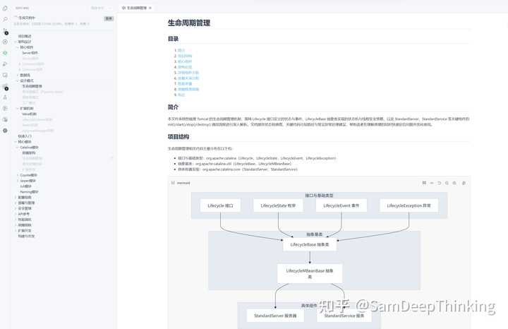 你也想轻松读懂源码和别人的代码吗？SamDeepThinking有妙招！