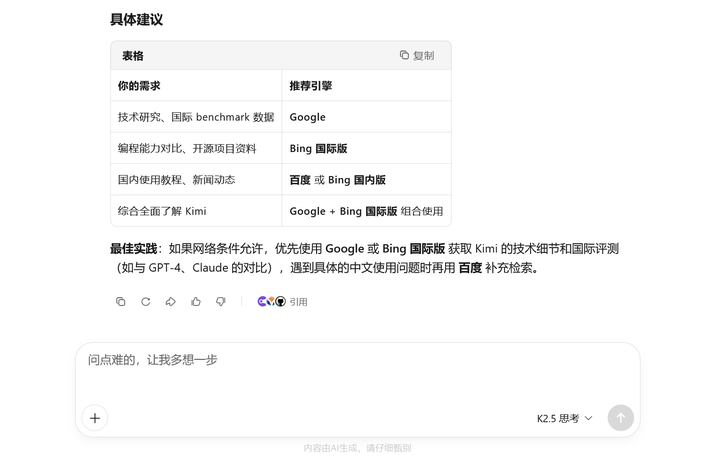 Kimi呼喊百度搜索「Kimi 官网」，前四个竟全是广告，这现象让你怎么看？