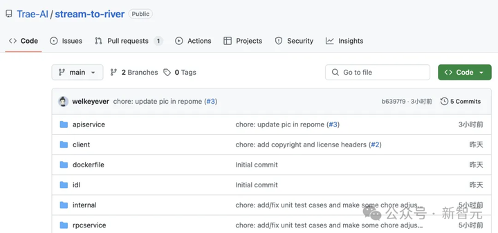 字节跳动的技术副总裁与Trae的首次合作项目开源了，AI开发水平究竟如何？来听听克里斯的看法！