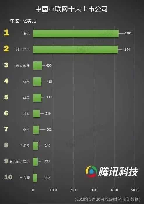 在百度工作究竟是什么样的体验？汪半仙告诉你！