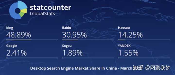 难道百度搜索就要告别历史了吗?我们来聊聊!