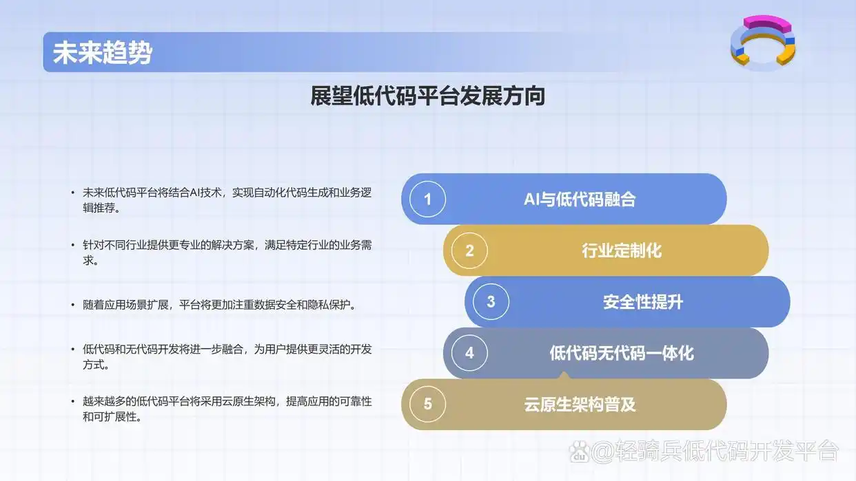 你知道怎么选低代码平台吗？这25年值得推荐的10款神器等你来发现！