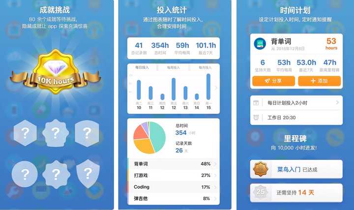 你手机里有哪些让人惊艳的神器 App？ – Alex Benz 的分享