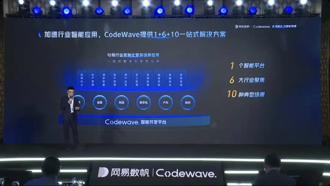 逐浪智能时代,网易数帆“重写”低代码