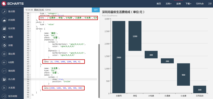 你觉得百度有哪些产品让你爱不释手?分享一下你最喜欢的那款吧!