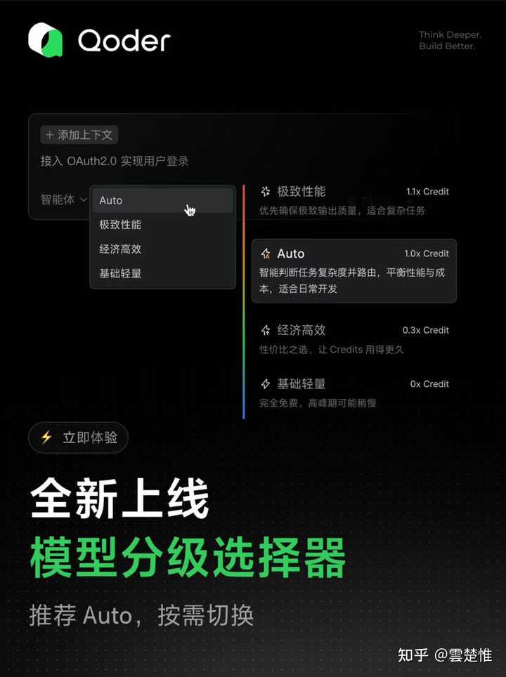 开发日常中的哪些任务可以放心交给AI?哪些又得我们亲自把控?