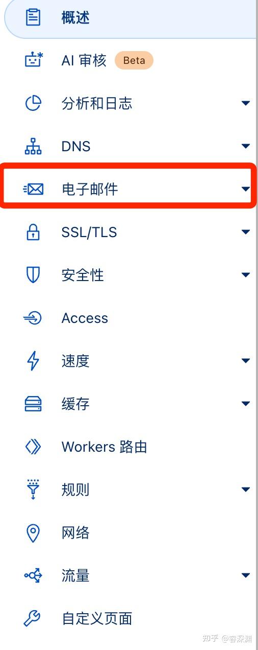快来看看!Cursor Pro的两种白嫖秘籍,学会了你也能免费用!
