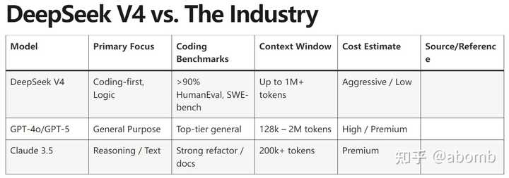 教你如何高效利用AI编程，让你的代码飞起来！