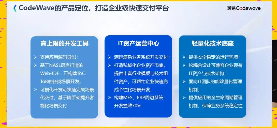 五年了！难以置信网易CodeWave如何用AI引领企业开发新时代！