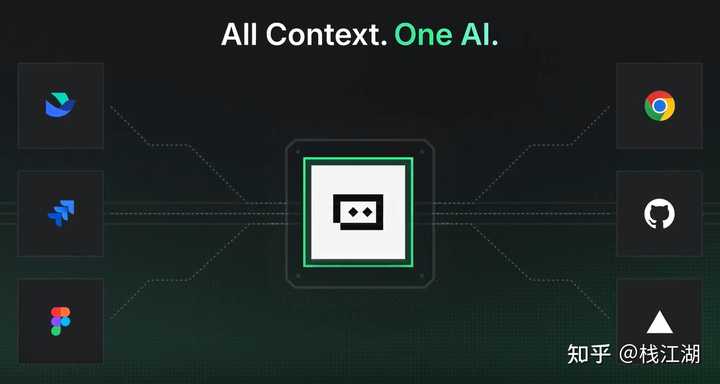 Trae 2.0 发布后，你对 SOLO 模式的体验有什么看法？