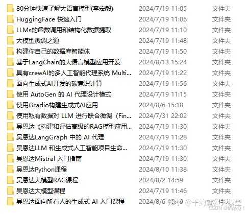用Cursor、Trae等AI编程工具，代码库里的敏感信息会被上传到云端吗？我们该如何保护自己，避免泄露风险呢？