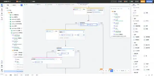 硅基流动 SiliconCloud 和网易 CodeWave：让你的 AI 应用开发更高效、更直观！