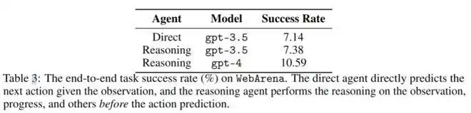 OpenClaw火速崛起60天：中国产业AI迎来又一次集体进化的奇迹！