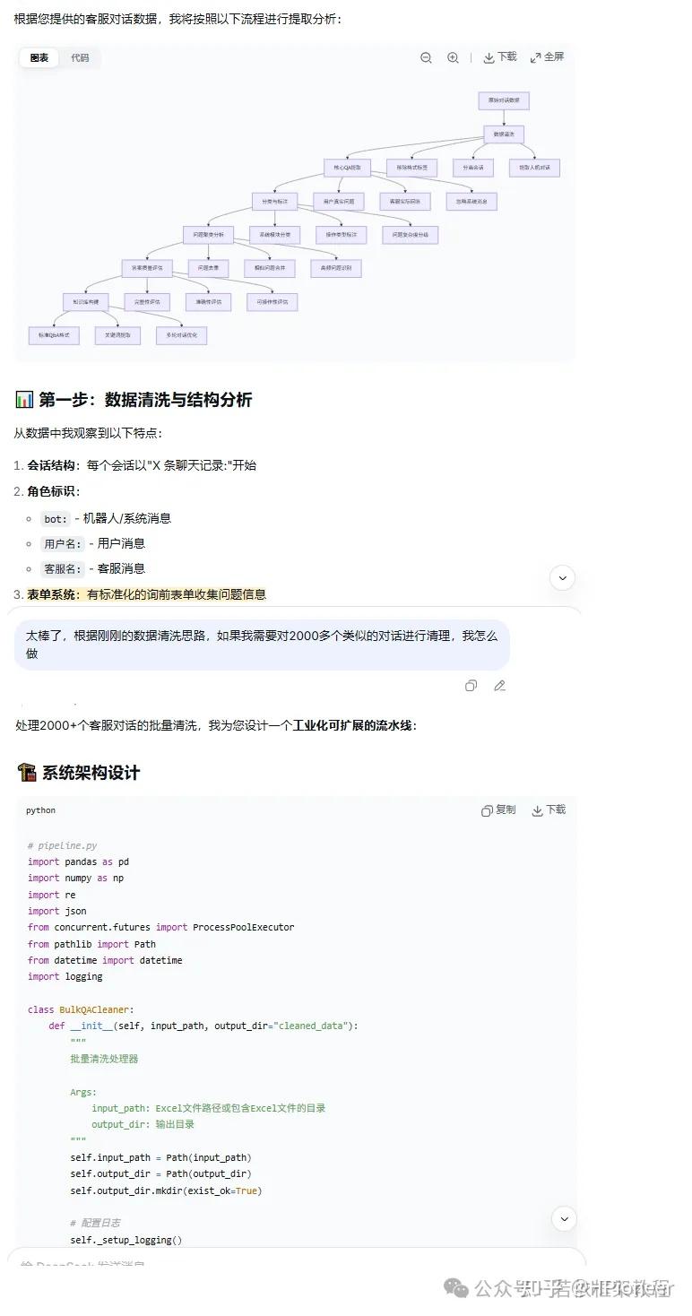 我如何驾驭AI军团“解放”客服生产力：DeepSeek造核、ChatGPT封装、Qoder封神、Gemini执笔！