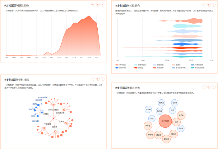 你觉得百度有哪些产品让你爱不释手?分享一下你最喜欢的那款吧!