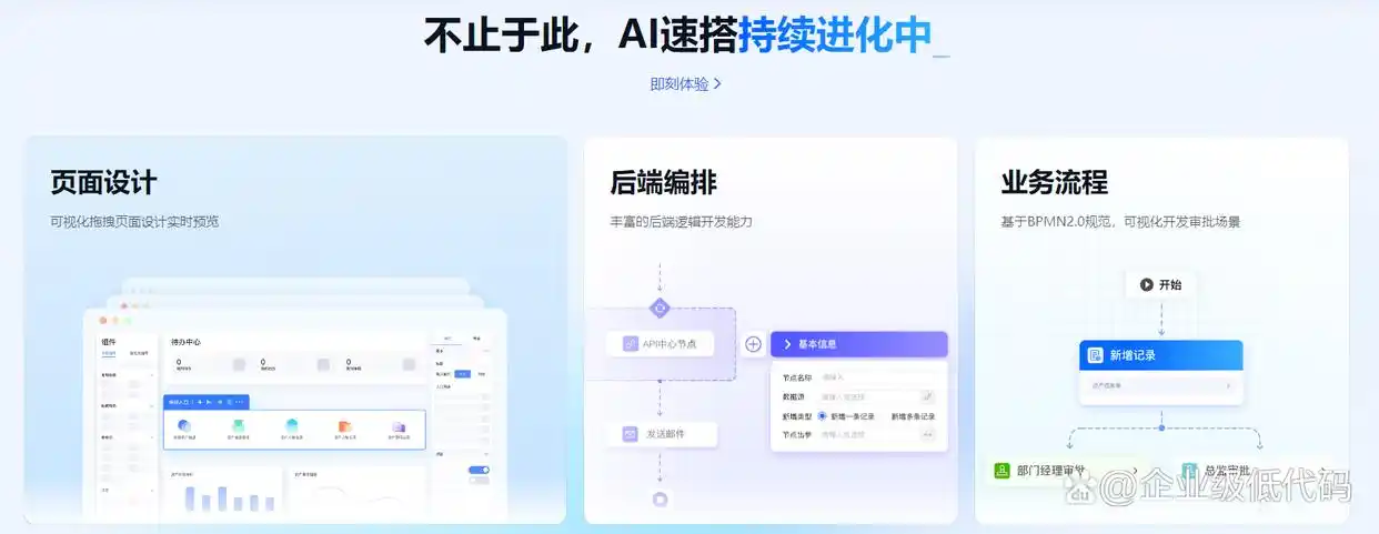 难以置信！2025年国内低代码平台大揭秘，11月最新榜单让你一网打尽头部厂商！