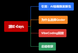 用Qoder开发微信小程序，来看看NanoBanana的精彩回放吧！