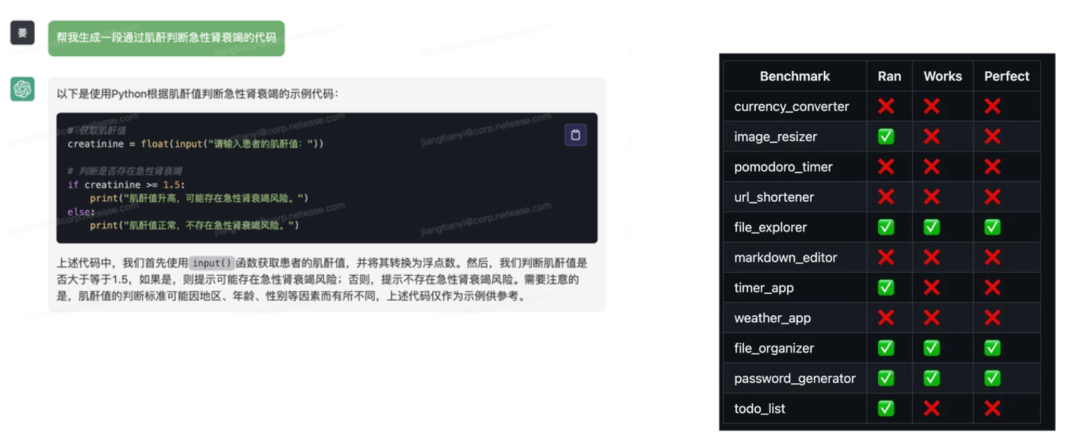 教你打造一个GPT无法取代的低代码产品！