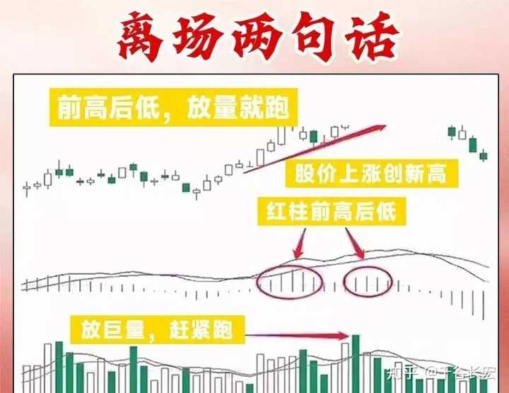交易系统到底能简单到什么程度？——Tajok带你走进量化的世界！