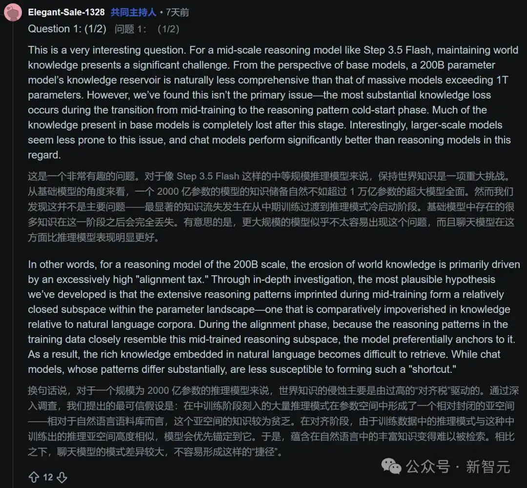 “OpenClaw黑马逆袭中国，全球开发者竟然都赞不绝口！深夜AMA揭秘真相！”
